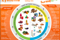 Talerz-zdrowia-na-monitor-cz.1